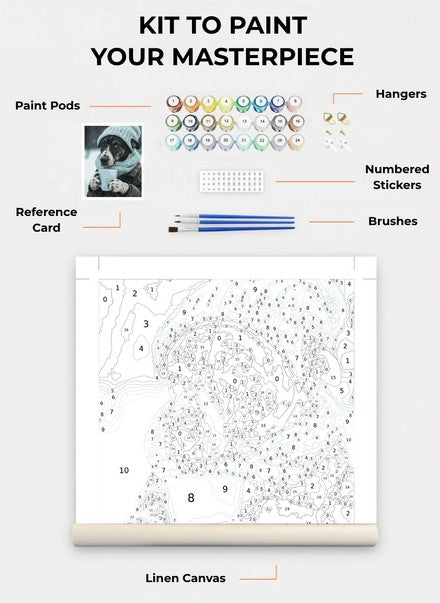 Custom Paint By Numbers Kit