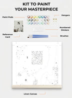Custom Paint By Numbers Kit