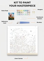 Custom Paint By Numbers Kit