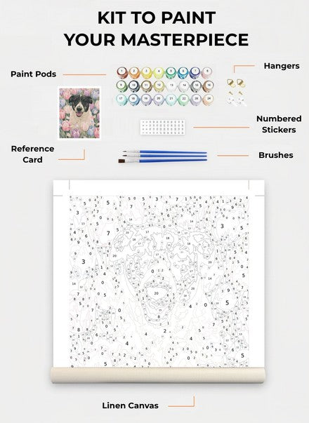 Custom Paint By Numbers Kit