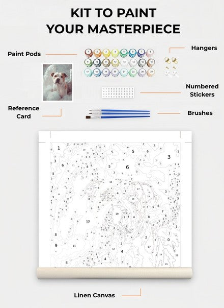 Custom Paint By Numbers Kit