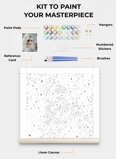 Custom Paint By Numbers Kit