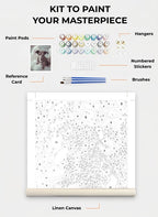 Custom Paint By Numbers Kit