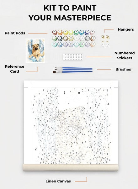 Custom Paint By Numbers Kit