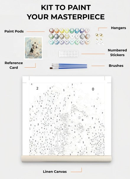 Custom Paint By Numbers Kit