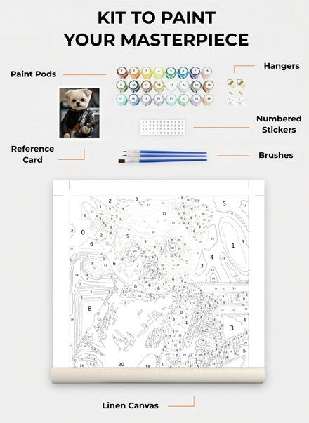 Custom Paint By Numbers Kit