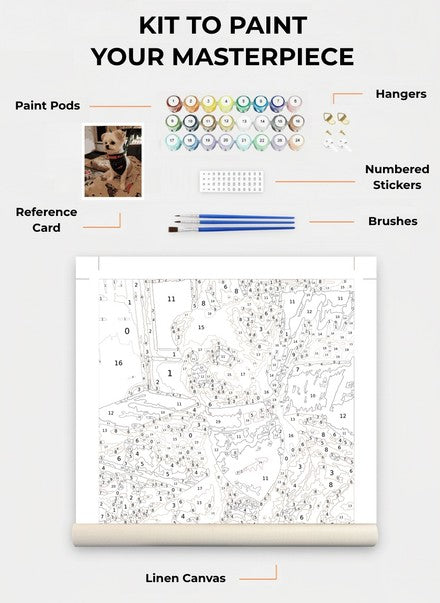 Custom Paint By Numbers Kit