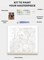 Custom Paint By Numbers Kit