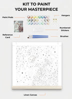 Custom Paint By Numbers Kit