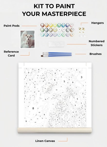 Custom Paint By Numbers Kit