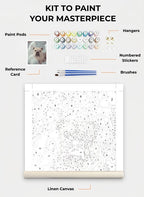 Custom Paint By Numbers Kit