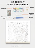 Custom Paint By Numbers Kit