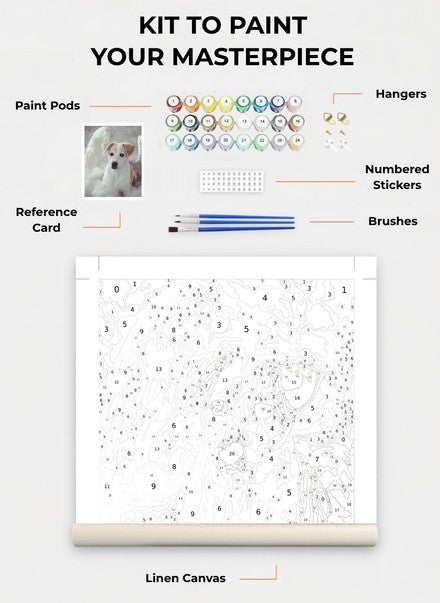 Custom Paint By Numbers Kit