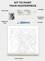 Custom Paint By Numbers Kit