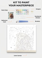 Custom Paint By Numbers Kit