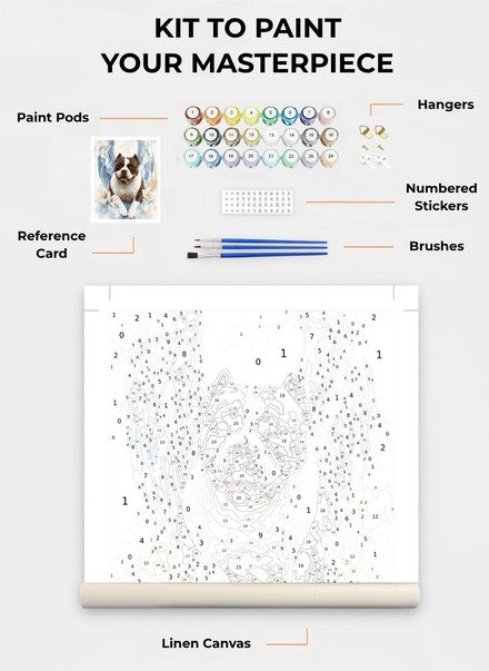 Custom Paint By Numbers Kit