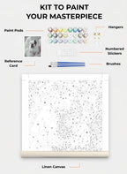 Custom Paint By Numbers Kit