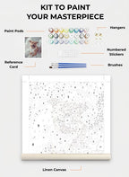 Custom Paint By Numbers Kit