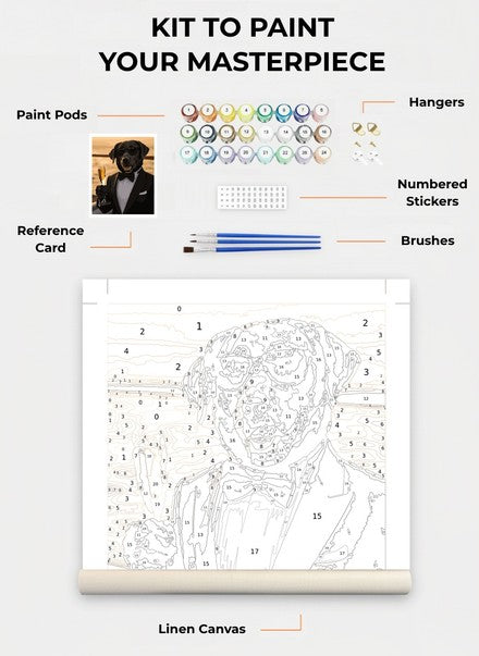 Custom Paint By Numbers Kit
