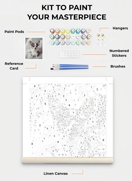 Custom Paint By Numbers Kit