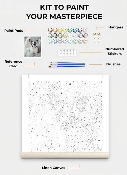 Custom Paint By Numbers Kit