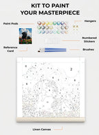 Custom Paint By Numbers Kit