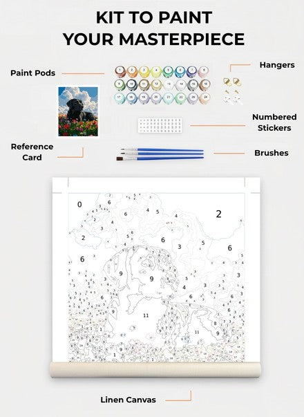 Custom Paint By Numbers Kit