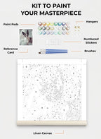 Custom Paint By Numbers Kit