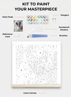 Custom Paint By Numbers Kit