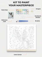 Custom Paint By Numbers Kit