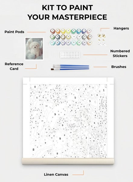 Custom Paint By Numbers Kit