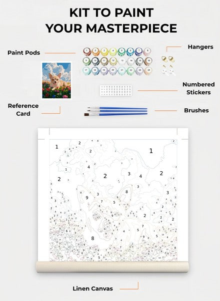 Custom Paint By Numbers Kit