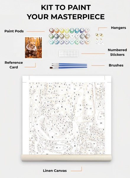 Custom Paint By Numbers Kit