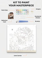 Custom Paint By Numbers Kit