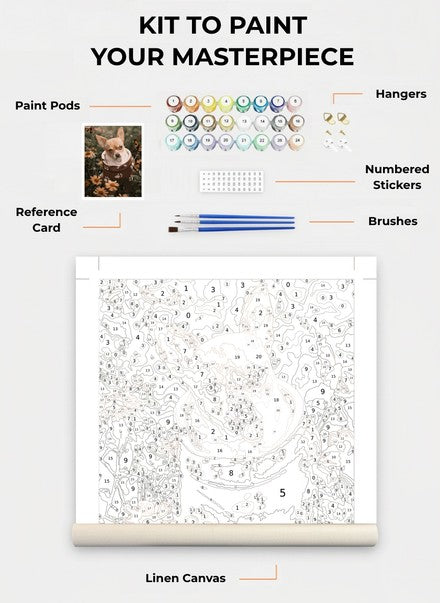 Custom Paint By Numbers Kit