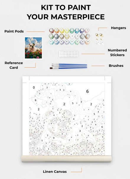 Custom Paint By Numbers Kit