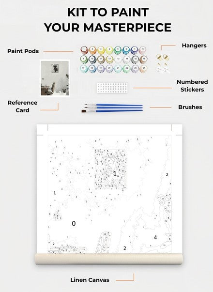 Custom Paint By Numbers Kit