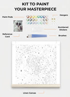 Custom Paint By Numbers Kit