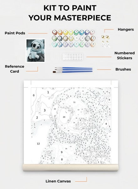 Custom Paint By Numbers Kit