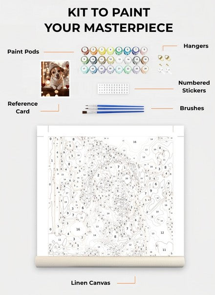 Custom Paint By Numbers Kit