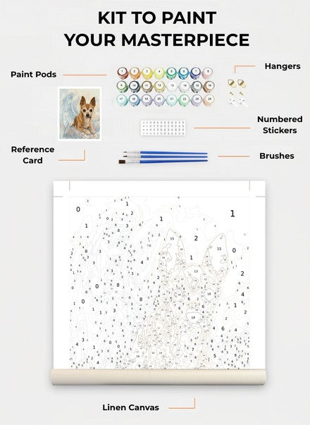 Custom Paint By Numbers Kit