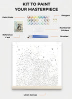 Custom Paint By Numbers Kit