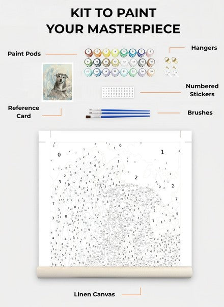 Custom Paint By Numbers Kit