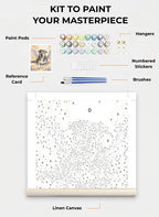 Custom Paint By Numbers Kit