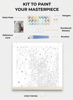Custom Paint By Numbers Kit