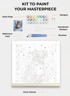 Custom Paint By Numbers Kit