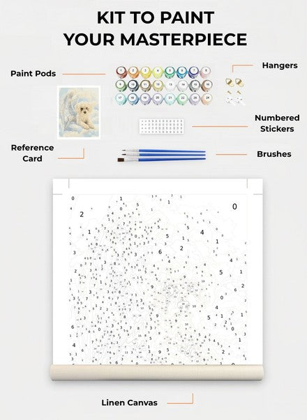 Custom Paint By Numbers Kit
