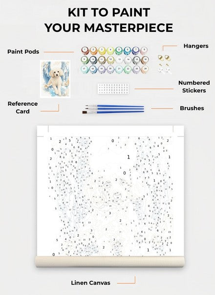 Custom Paint By Numbers Kit