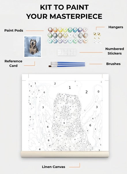Custom Paint By Numbers Kit