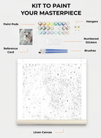 Custom Paint By Numbers Kit